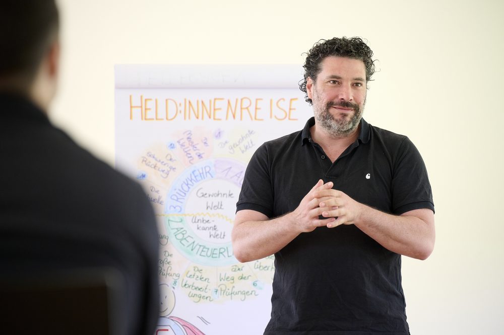 Leadership development